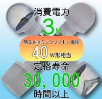 E17口金用 ＬＥＤ ミニクリプトン電球[SM-17WW-DMなど他]