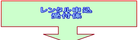 レンタル申込受付係リンク