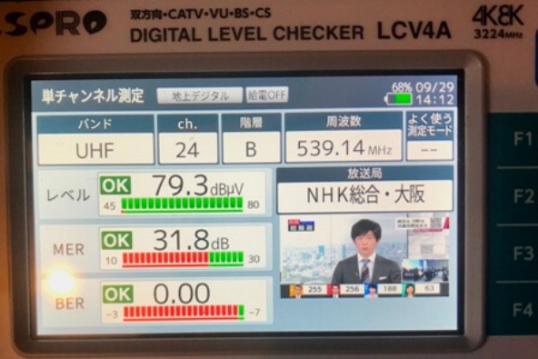LCV4A 単チャンネル画像測定